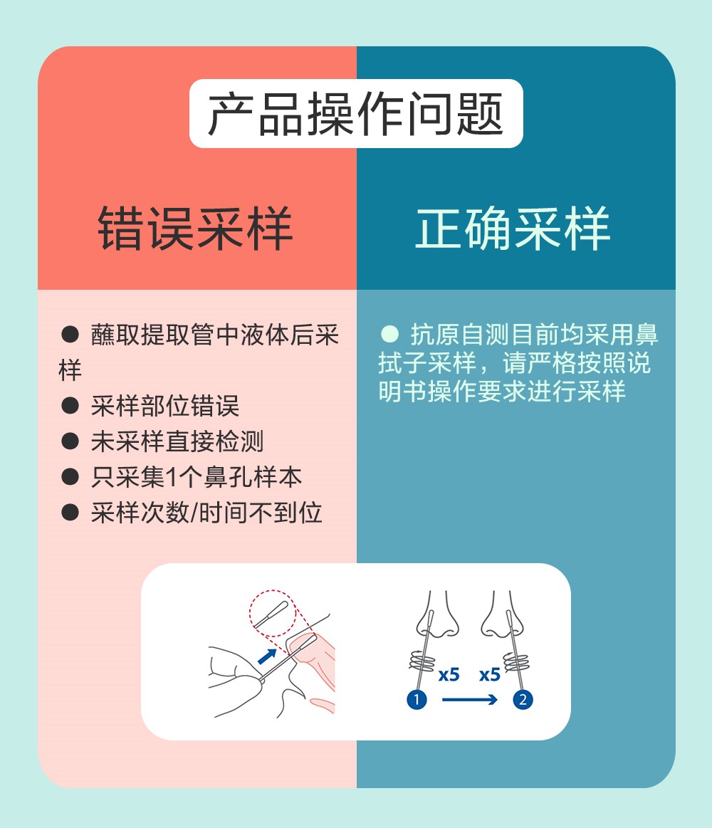 錯(cuò)誤規(guī)范-4.jpg 錯(cuò)誤規(guī)范-4.jpg