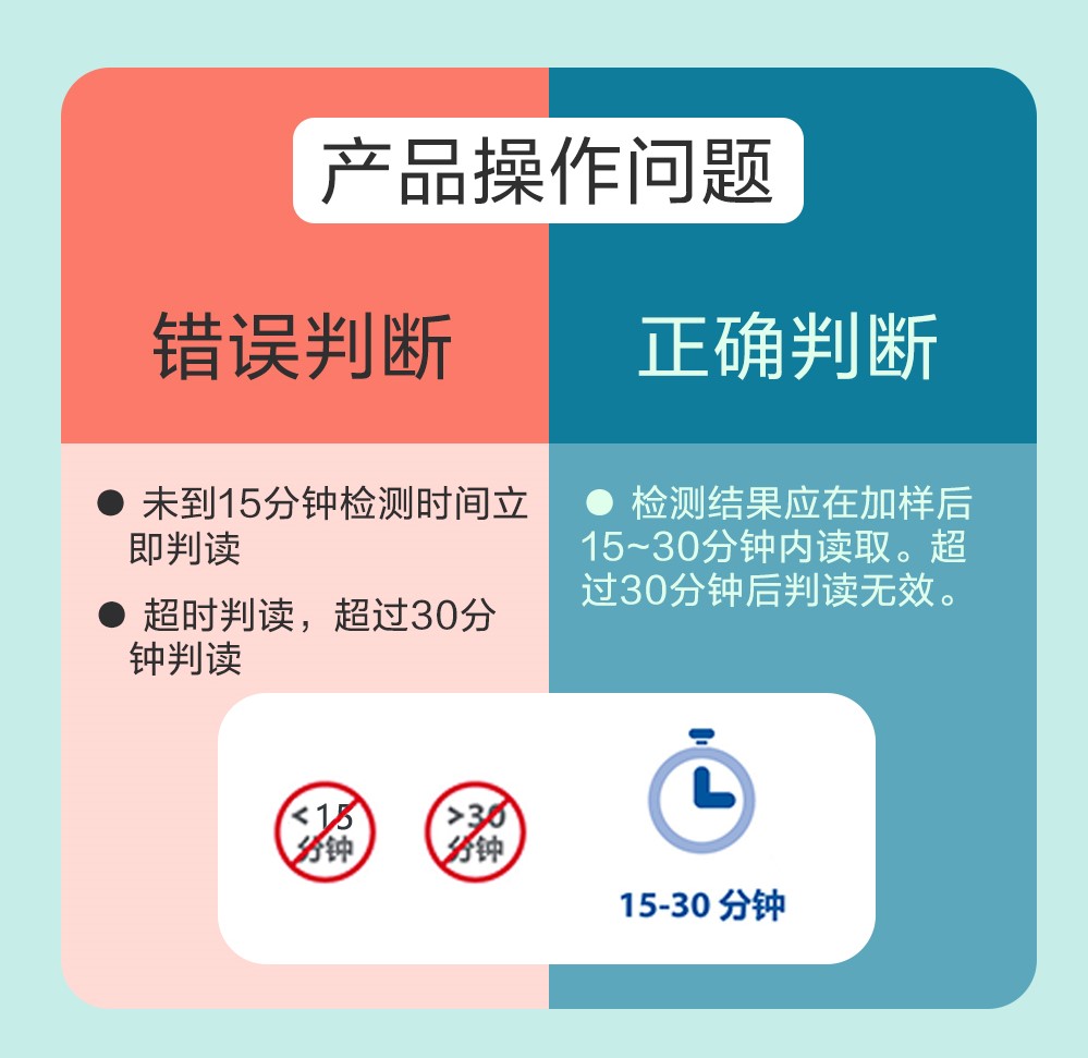錯(cuò)誤規(guī)范-7.jpg 錯(cuò)誤規(guī)范-7.jpg
