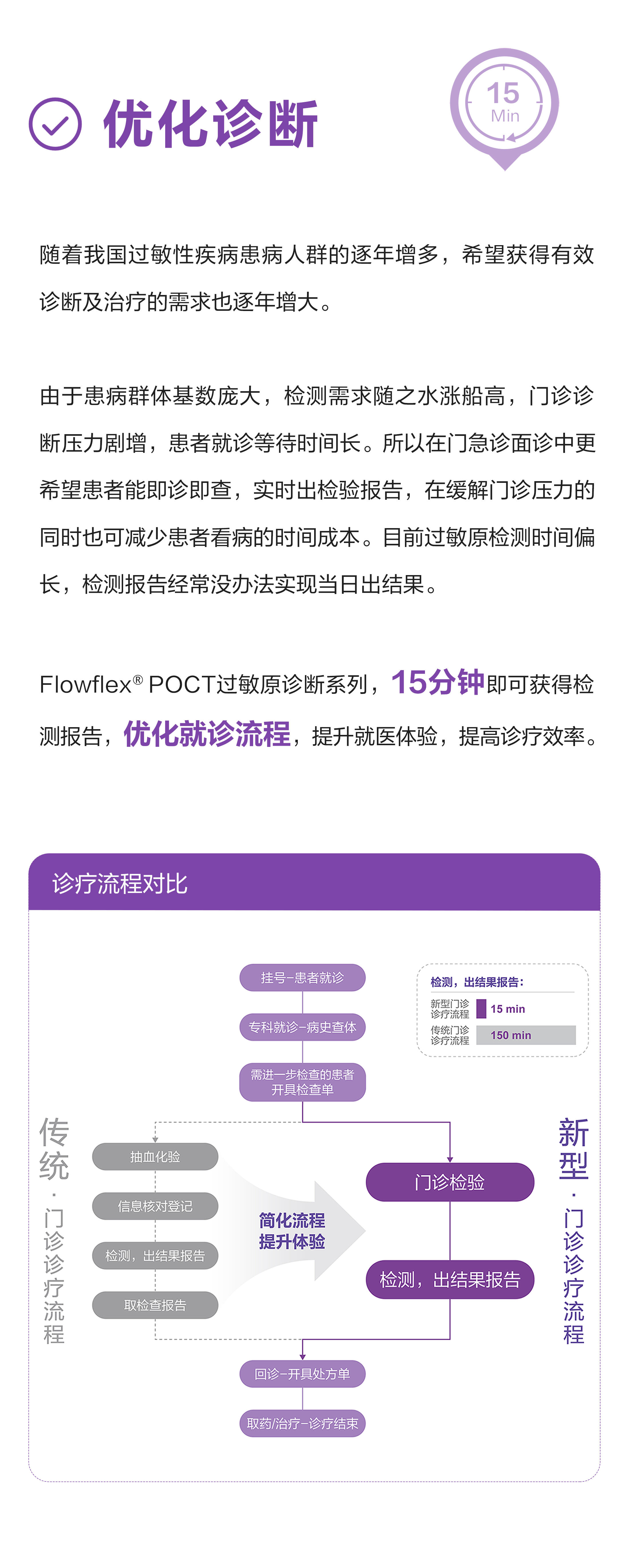 過敏原上市_04.jpg 過敏原上市_04.jpg