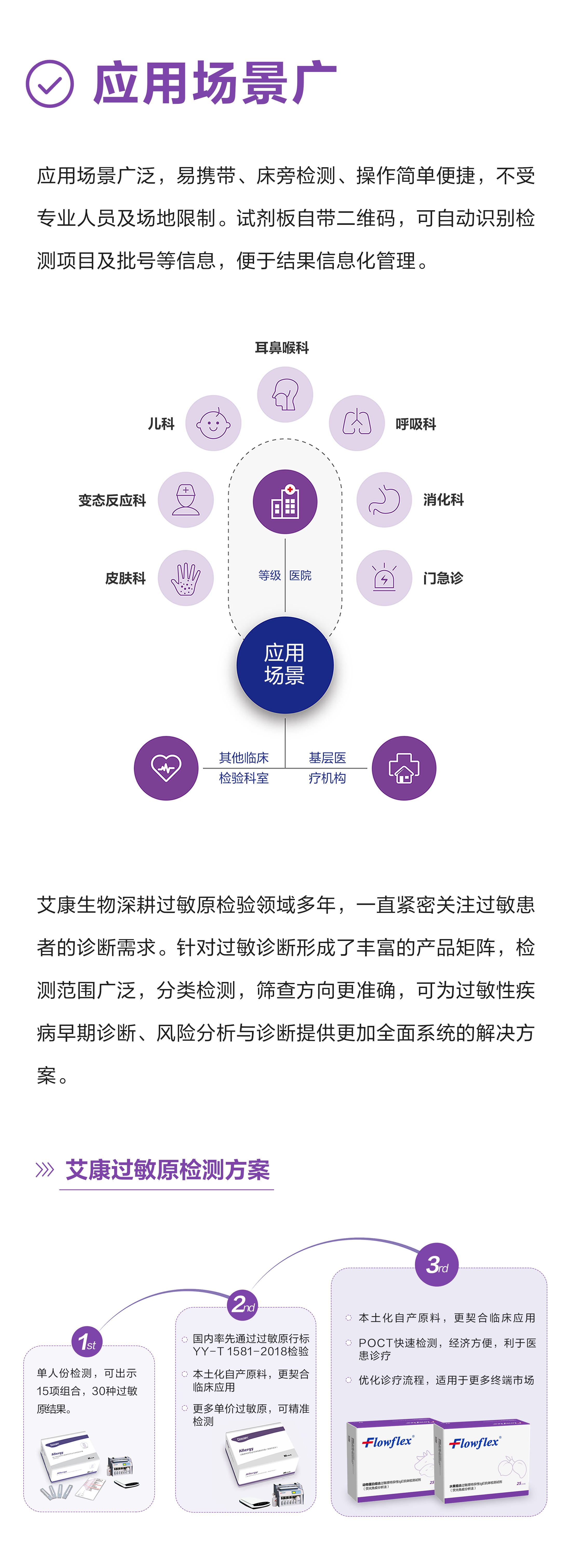 過敏原上市_05.jpg 過敏原上市_05.jpg
