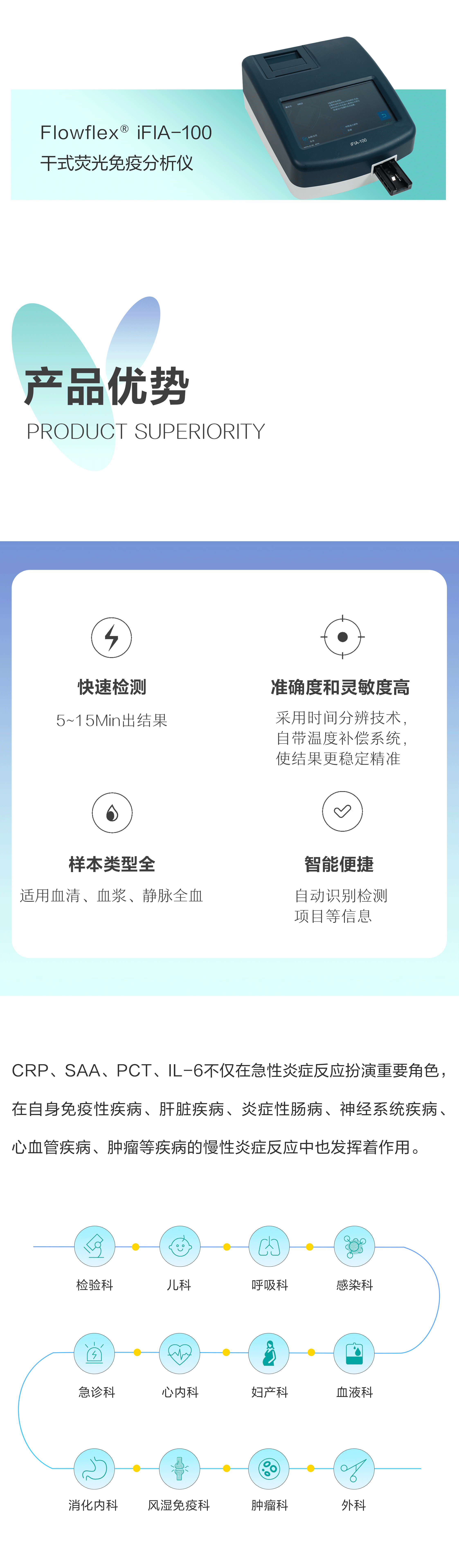 炎癥上市---產(chǎn)品_02.png
