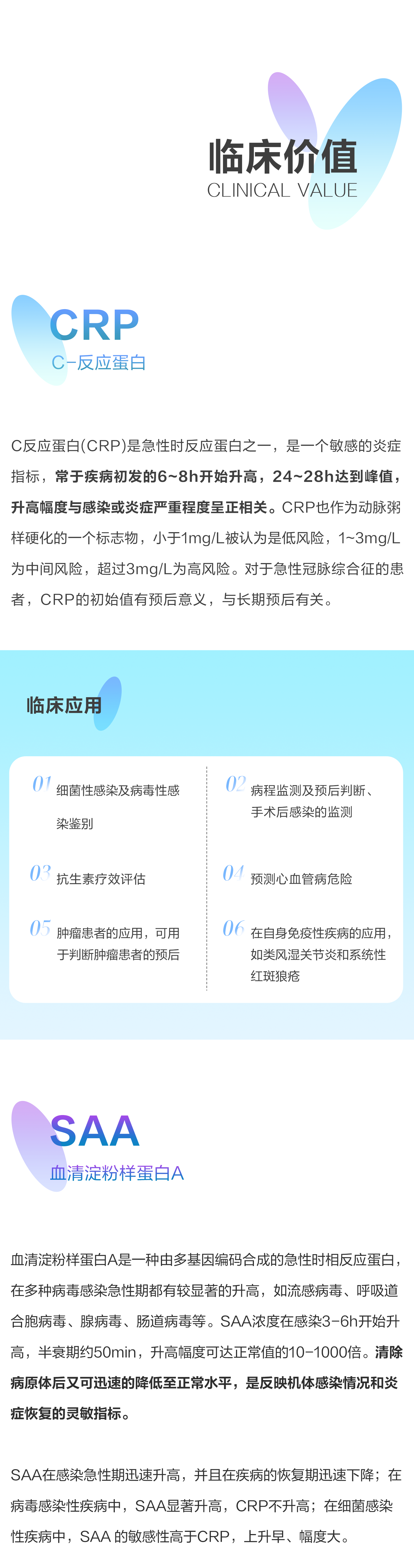 炎癥上市---臨床_01.png