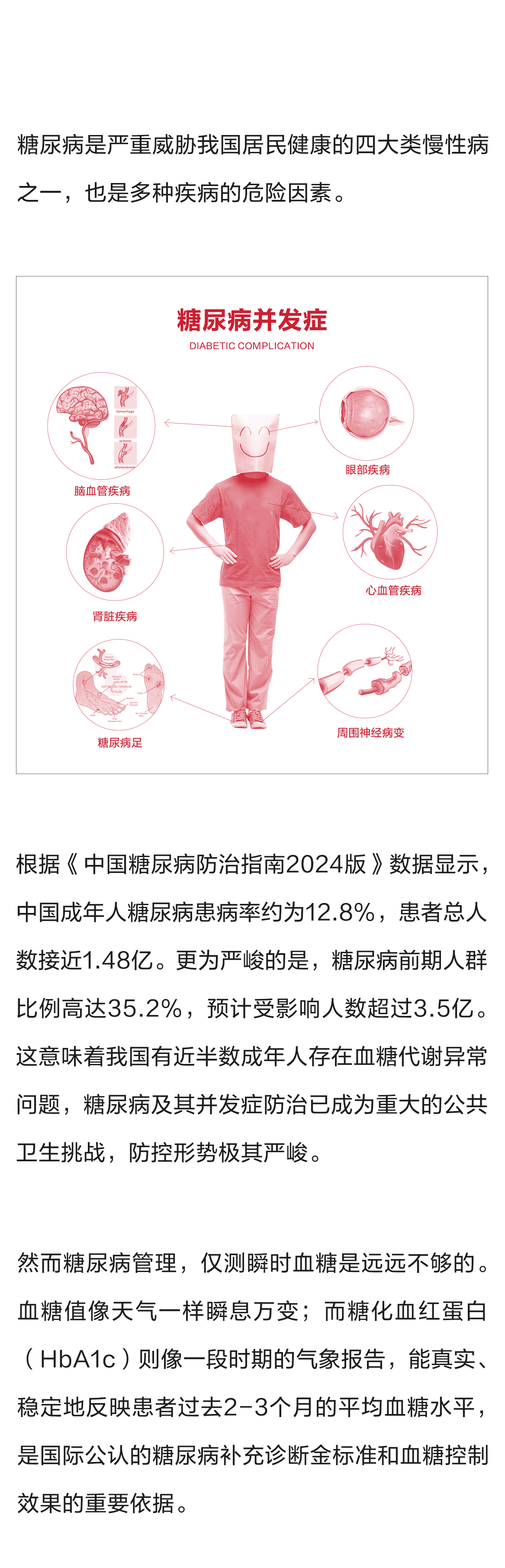 糖化血紅蛋白上市_01.png