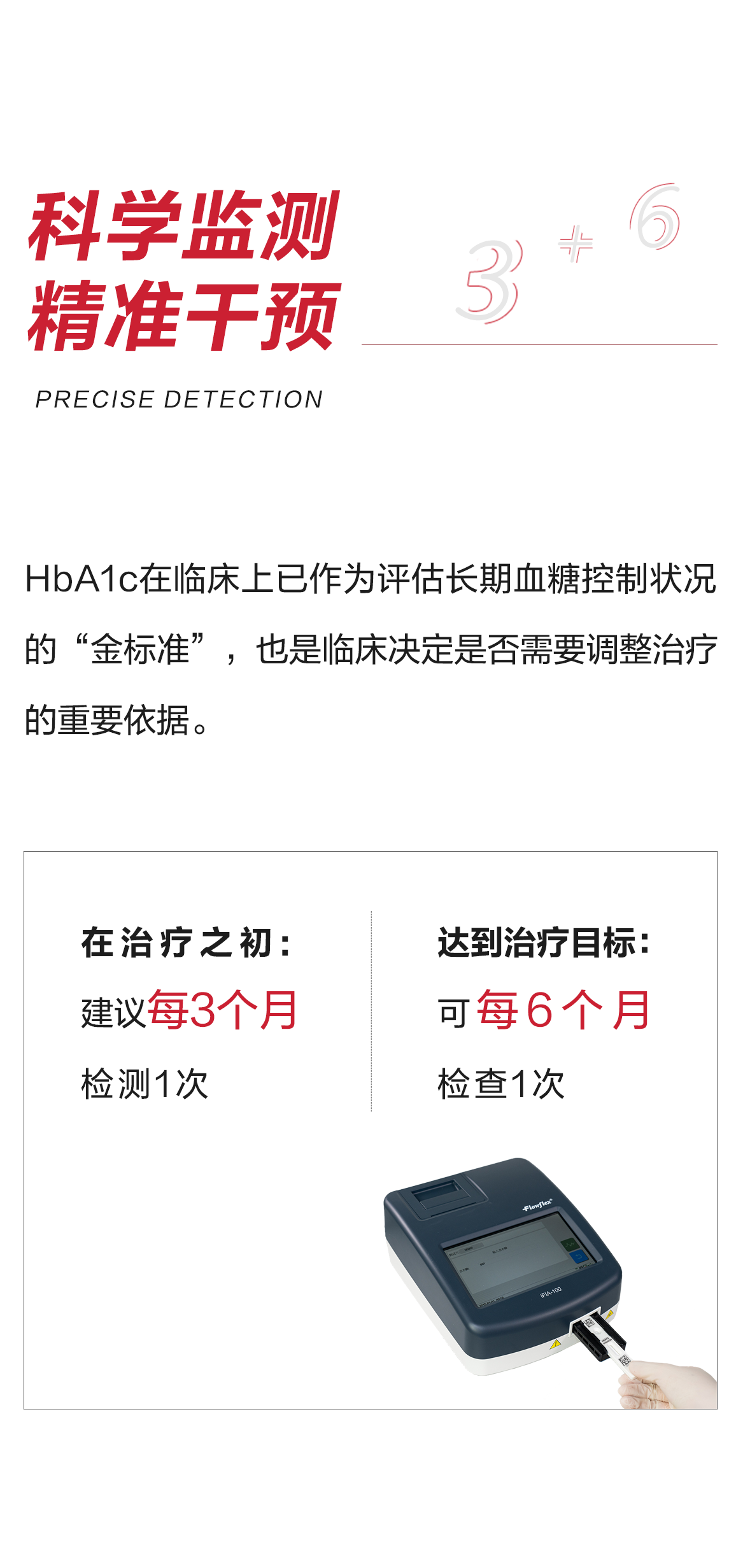糖化血紅蛋白上市_04.png